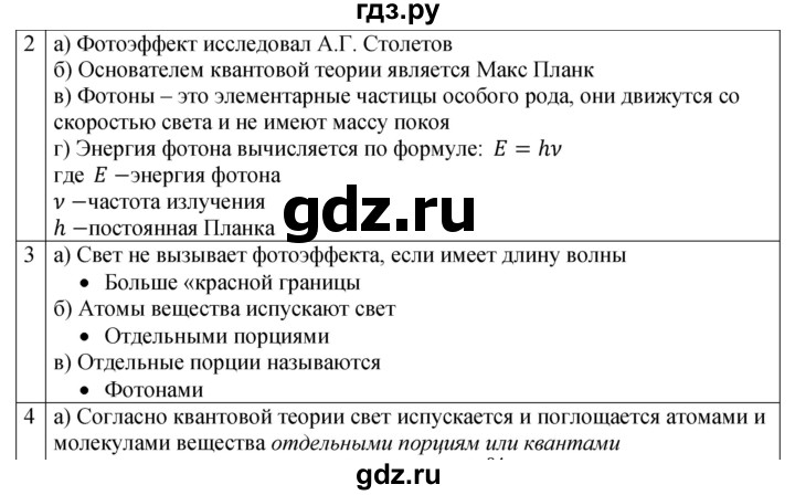 ГДЗ по физике 9 класс Перышкин рабочая тетрадь  страница - 121, Решебник 2021