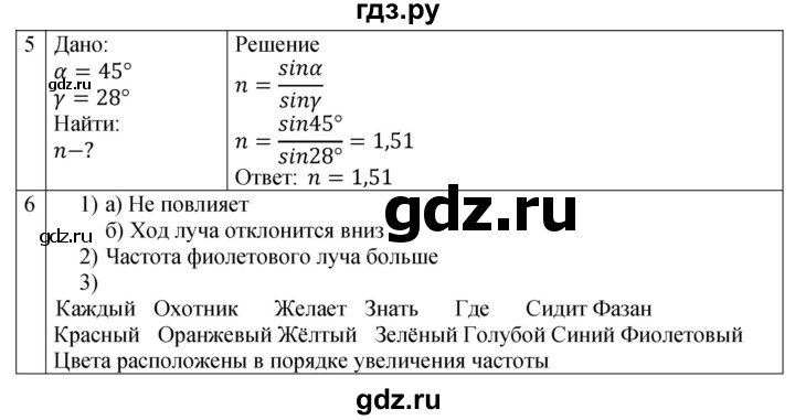 ГДЗ по физике 9 класс Перышкин рабочая тетрадь  страница - 125, Решебник 2021