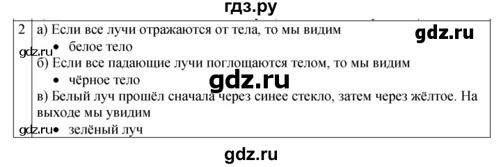 ГДЗ по физике 9 класс Перышкин рабочая тетрадь  страница - 128, Решебник 2021