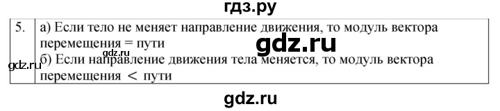 ГДЗ по физике 9 класс Перышкин рабочая тетрадь  страница - 13, Решебник 2021