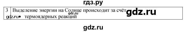 ГДЗ по физике 9 класс Перышкин рабочая тетрадь  страница - 145, Решебник 2021