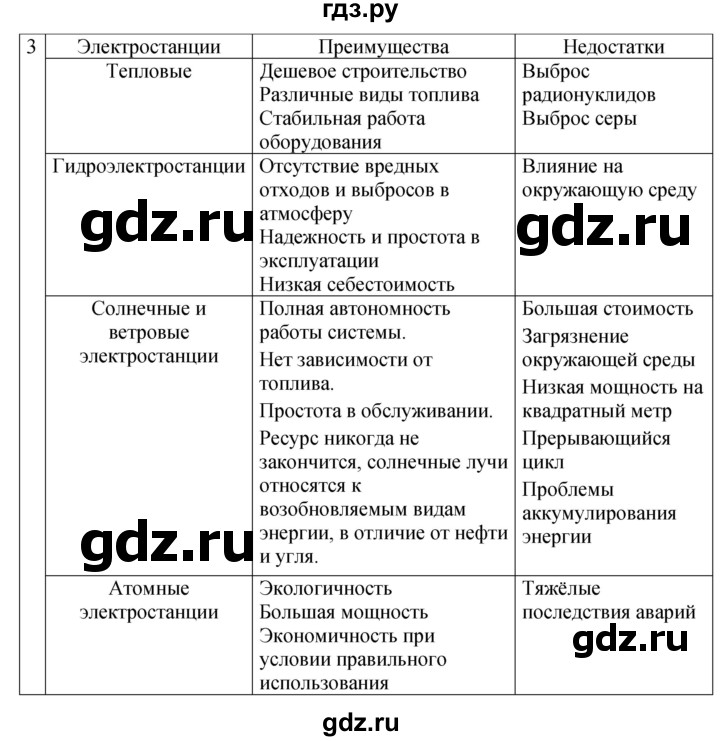 ГДЗ по физике 9 класс Перышкин рабочая тетрадь  страница - 146, Решебник 2021