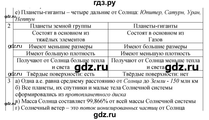 ГДЗ по физике 9 класс Перышкин рабочая тетрадь  страница - 152, Решебник 2021