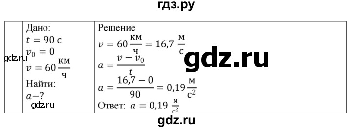 ГДЗ по физике 9 класс Перышкин рабочая тетрадь  страница - 22, Решебник 2021