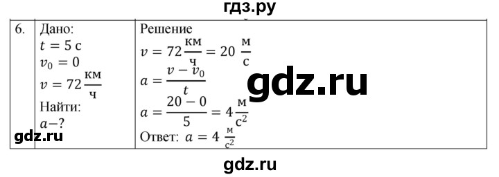 ГДЗ по физике 9 класс Перышкин рабочая тетрадь  страница - 23, Решебник 2021