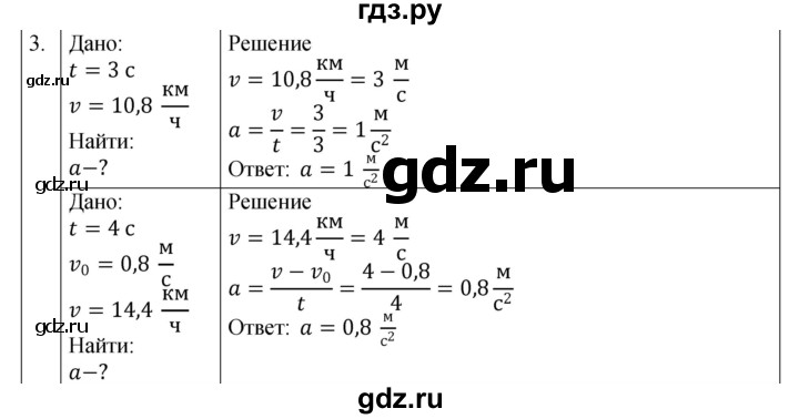 ГДЗ по физике 9 класс Перышкин рабочая тетрадь  страница - 24, Решебник 2021