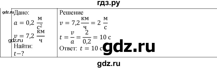 ГДЗ по физике 9 класс Перышкин рабочая тетрадь  страница - 25, Решебник 2021