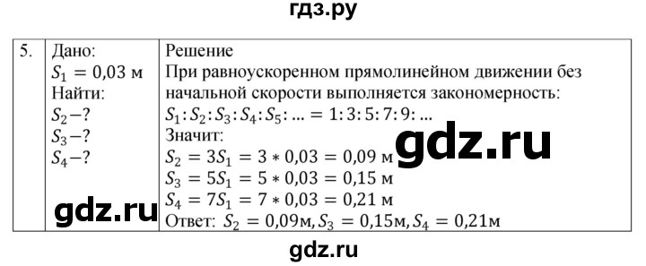 ГДЗ по физике 9 класс Перышкин рабочая тетрадь  страница - 28, Решебник 2021