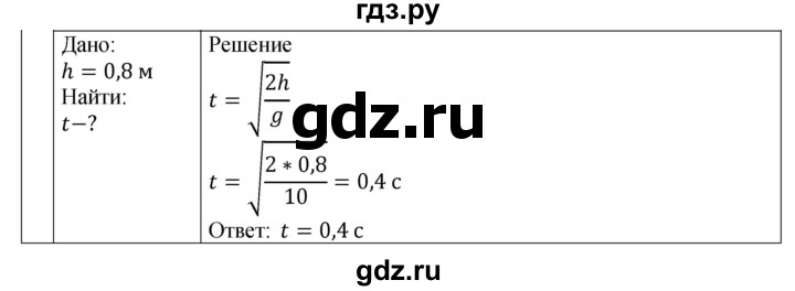 ГДЗ по физике 9 класс Перышкин рабочая тетрадь  страница - 31, Решебник 2021