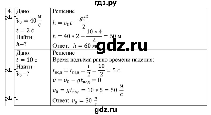 ГДЗ по физике 9 класс Перышкин рабочая тетрадь  страница - 35, Решебник 2021