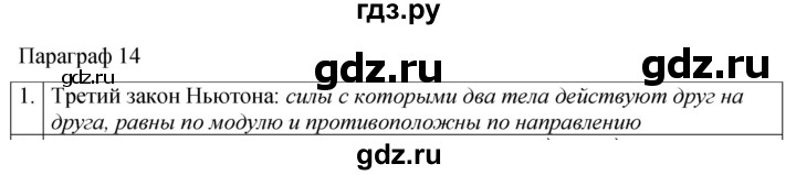 ГДЗ по физике 9 класс Перышкин рабочая тетрадь  страница - 42, Решебник 2021