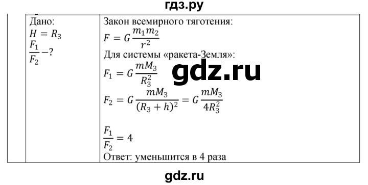 ГДЗ по физике 9 класс Перышкин рабочая тетрадь  страница - 52, Решебник 2021