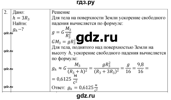 ГДЗ по физике 9 класс Перышкин рабочая тетрадь  страница - 55, Решебник 2021