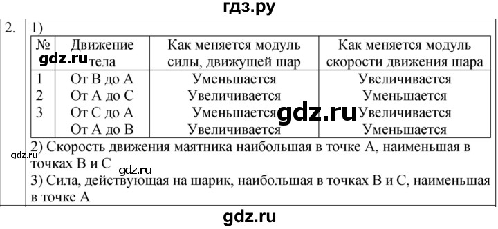 ГДЗ по физике 9 класс Перышкин рабочая тетрадь  страница - 65, Решебник 2021