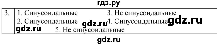 ГДЗ по физике 9 класс Перышкин рабочая тетрадь  страница - 66, Решебник 2021