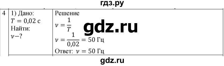 ГДЗ по физике 9 класс Перышкин рабочая тетрадь  страница - 68, Решебник 2021