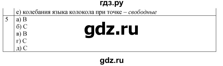 ГДЗ по физике 9 класс Перышкин рабочая тетрадь  страница - 76, Решебник 2021