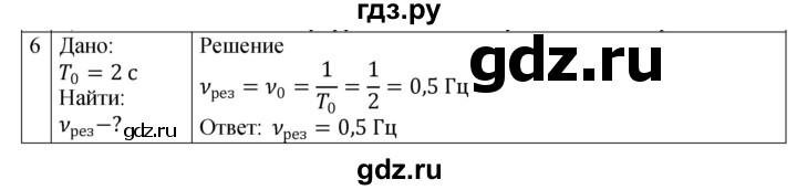 ГДЗ по физике 9 класс Перышкин рабочая тетрадь  страница - 78, Решебник 2021