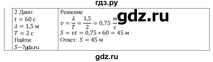 ГДЗ по физике 9 класс Перышкин рабочая тетрадь  страница - 83, Решебник 2021