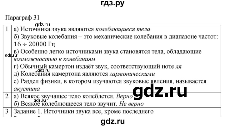 ГДЗ по физике 9 класс Перышкин рабочая тетрадь  страница - 85, Решебник 2021