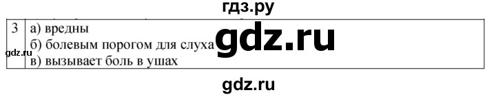 ГДЗ по физике 9 класс Перышкин рабочая тетрадь  страница - 89, Решебник 2021