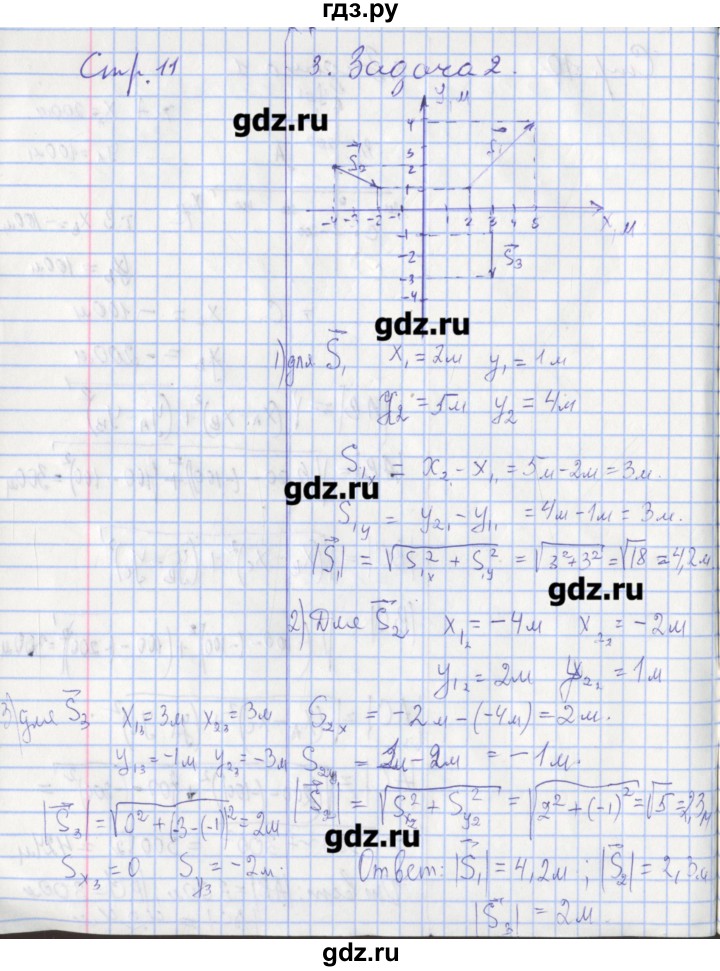 ГДЗ по физике 9 класс Перышкин рабочая тетрадь  страница - 11, Решебник №1