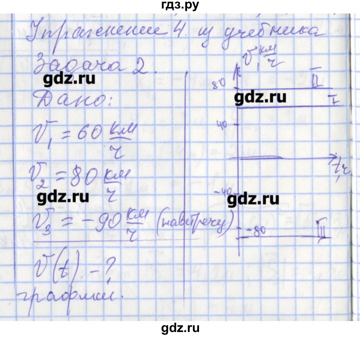 ГДЗ по физике 9 класс Перышкин рабочая тетрадь  страница - 14, Решебник №1