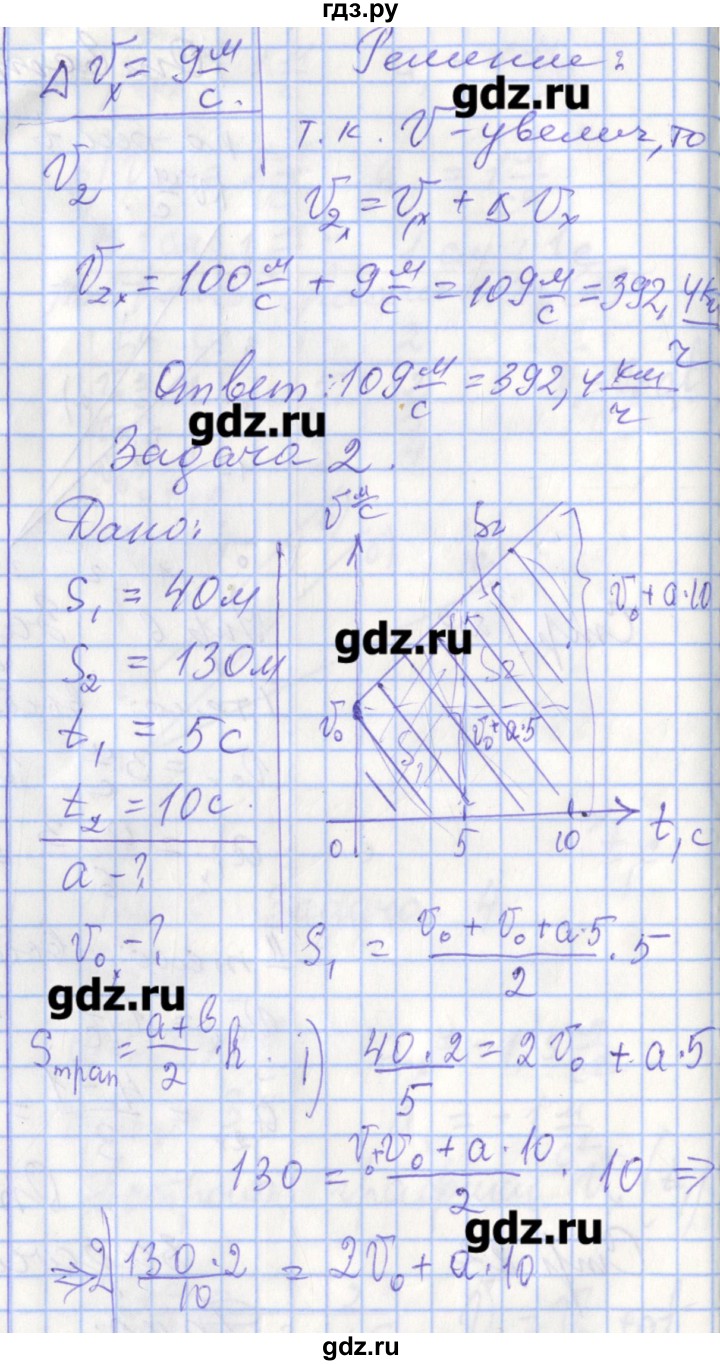 ГДЗ по физике 9 класс Перышкин рабочая тетрадь  страница - 22, Решебник №1