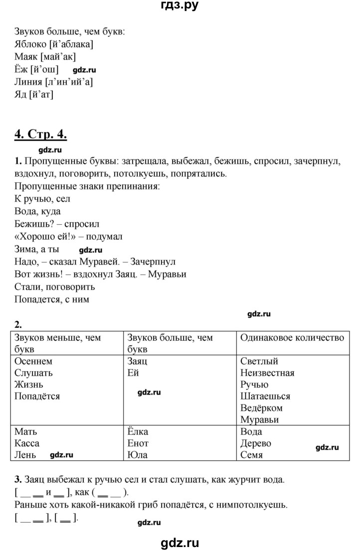 ГДЗ по русскому языку 5 класс Склярова рабочая тетрадь  часть 2. страница - 4, Решебник