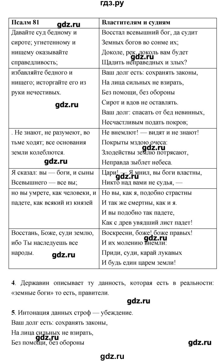 ГДЗ по литературе 7 класс Соловьева рабочая тетрадь  урок - 17, Решебник