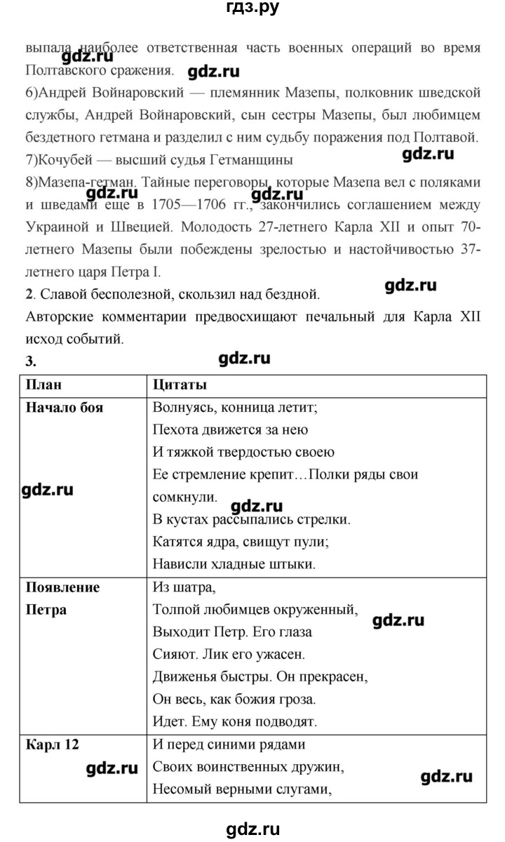 ГДЗ по литературе 7 класс Соловьева рабочая тетрадь  урок - 28, Решебник