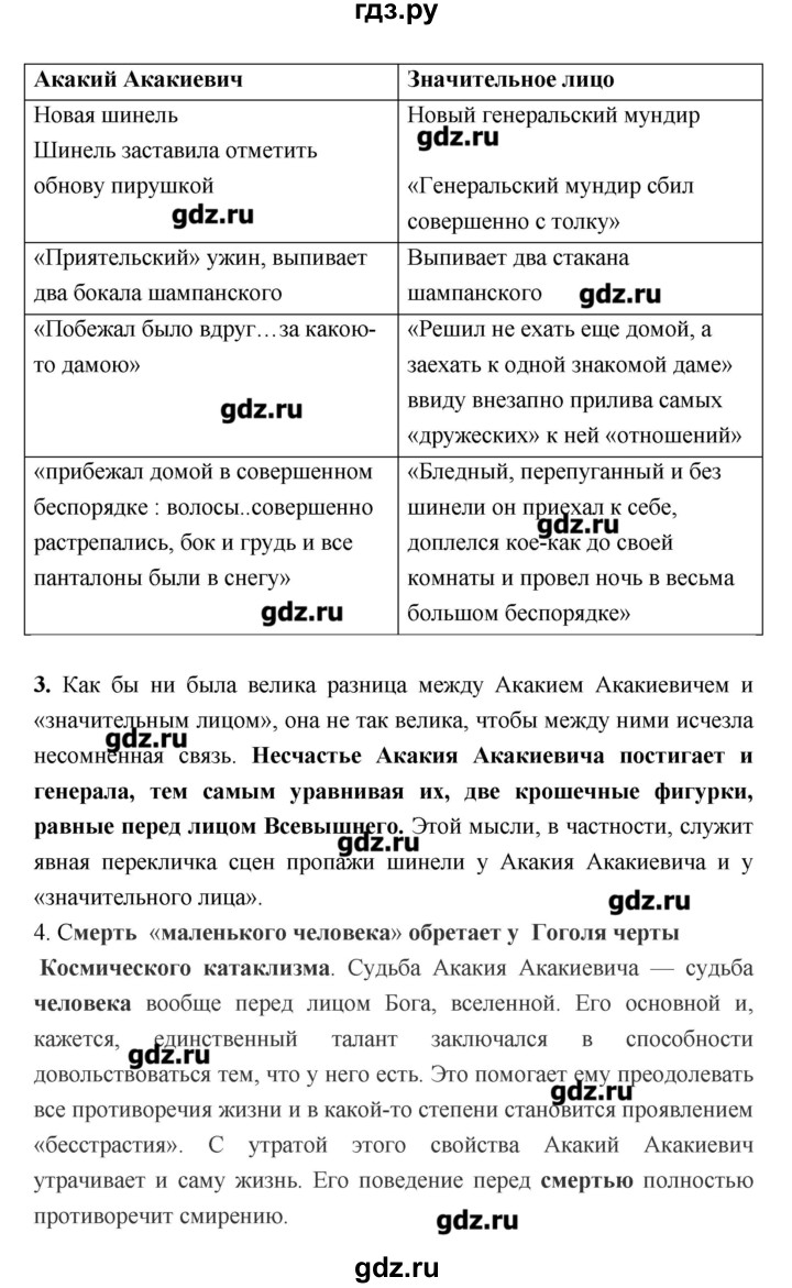 ГДЗ по литературе 7 класс Соловьева рабочая тетрадь  урок - 38, Решебник