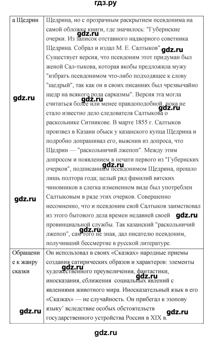 ГДЗ по литературе 7 класс Соловьева рабочая тетрадь  урок - 48, Решебник