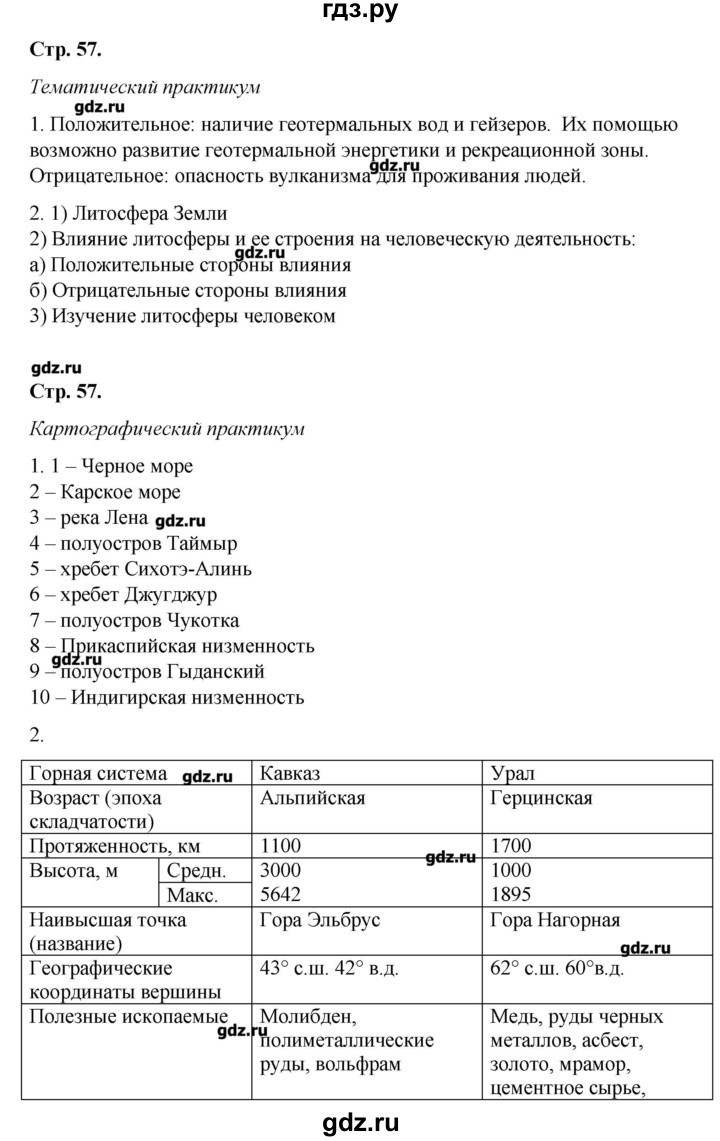 ГДЗ по географии 8 класс Домогацких рабочая тетрадь  параграф - 14, Решебник