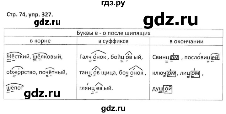 ГДЗ по русскому языку 5 класс Янченко рабочая тетрадь Скорая помощь (Ладыженская)  упражнение - 327, Решебник 2017