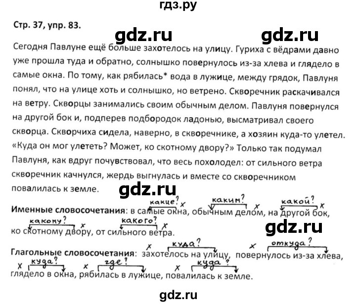 ГДЗ по русскому языку 5 класс Янченко рабочая тетрадь Скорая помощь (Ладыженская)  упражнение - 83, Решебник 2017