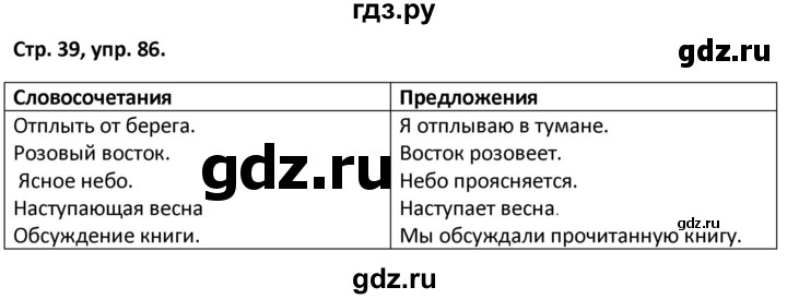 ГДЗ по русскому языку 5 класс Янченко рабочая тетрадь Скорая помощь (Ладыженская)  упражнение - 86, Решебник 2017