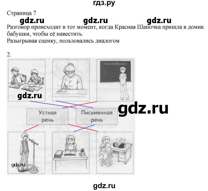 ГДЗ по русскому языку 2 класс Тихомирова рабочая тетрадь (Канакина)  тетрадь №1. страница - 7, Решебник №1 2018