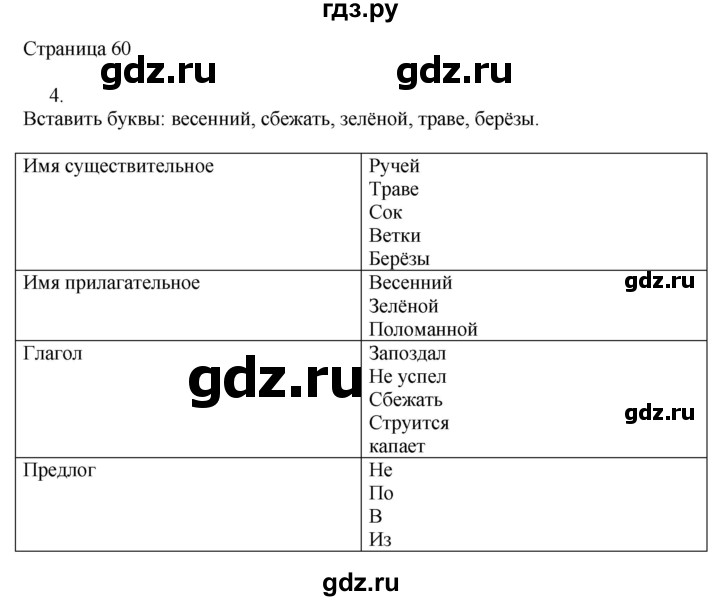 ГДЗ по русскому языку 2 класс Тихомирова рабочая тетрадь (Канакина)  тетрадь №2. страница - 60, Решебник №1 2018