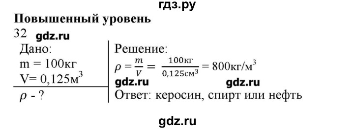 ГДЗ по физике 7 класс Генденштейн   задания / параграф 12 - 32, Решебник