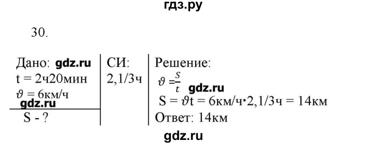 ГДЗ по физике 7 класс Генденштейн   задания / параграф 8 - 30, Решебник