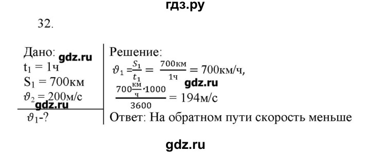 ГДЗ по физике 7 класс Генденштейн   задания / параграф 8 - 32, Решебник