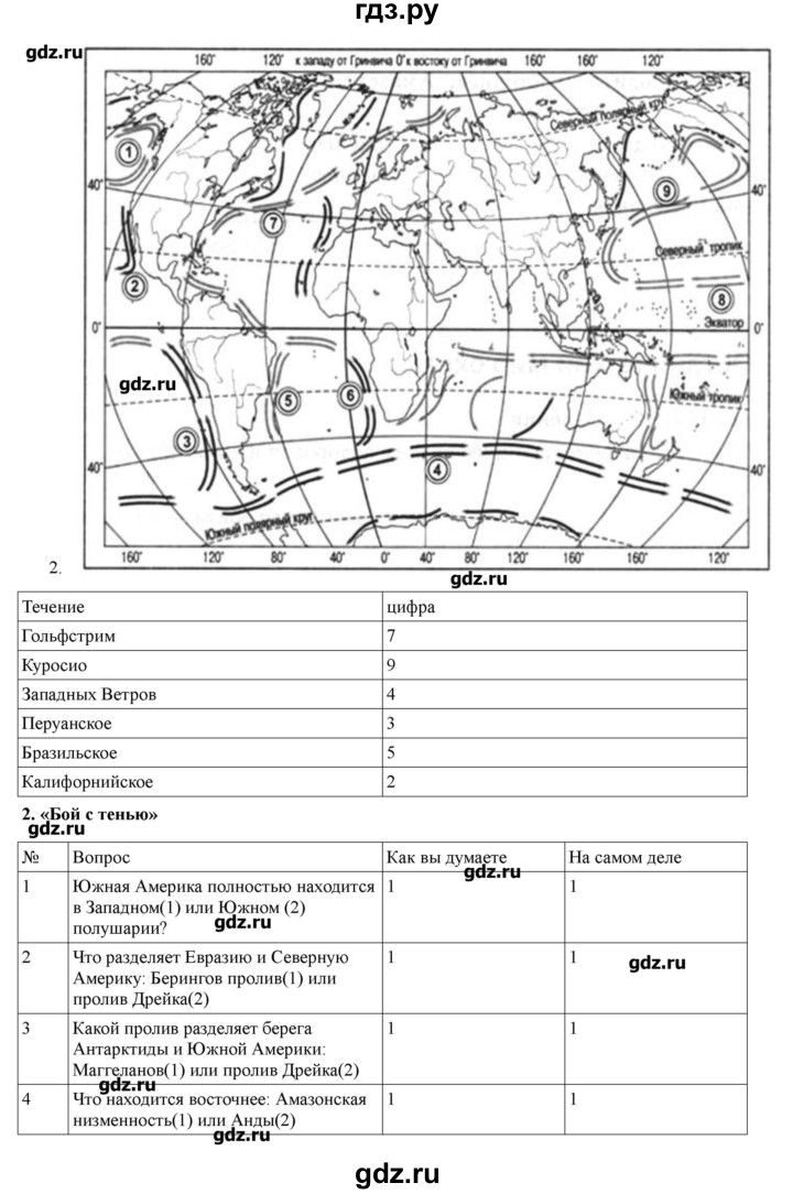 География 11 класс 11 параграф. Гдз по географии параграф 11. География 7 класс 11 параграф. География 7 класс Домогацких рабочая тетрадь. Гдз география 7 класс Домогацких.