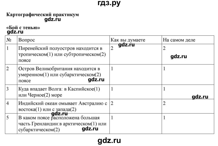 ГДЗ по географии 7 класс Домогацких рабочая тетрадь  параграф - 16, Решебник