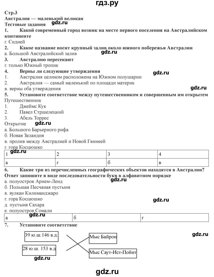 География 28 параграф. Параграф 28 география 7 класс Домогацких. Конспект по географии 7 класс параграф 28. География 7 класс параграф 28. 28 Параграф по географии рабочая тетрадь.