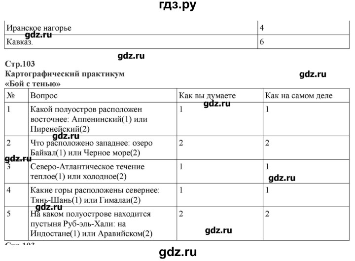 Параграф 50. Гдз по географии 7 класспорагроф 50. 50 Параграф география 7 класс. География 7 класс Домогацких параграф 50. География 6 класс параграф 50.