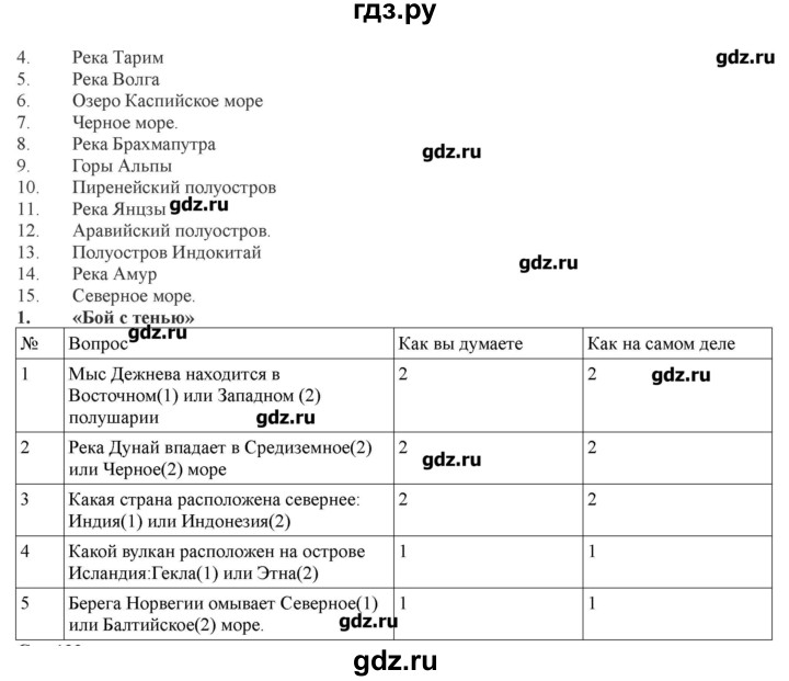 ГДЗ по географии 7 класс Домогацких рабочая тетрадь  параграф - 54, Решебник