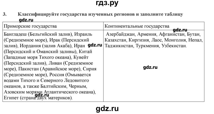 ГДЗ по географии 7 класс Домогацких   часть 2. страница - 239, Решебник
