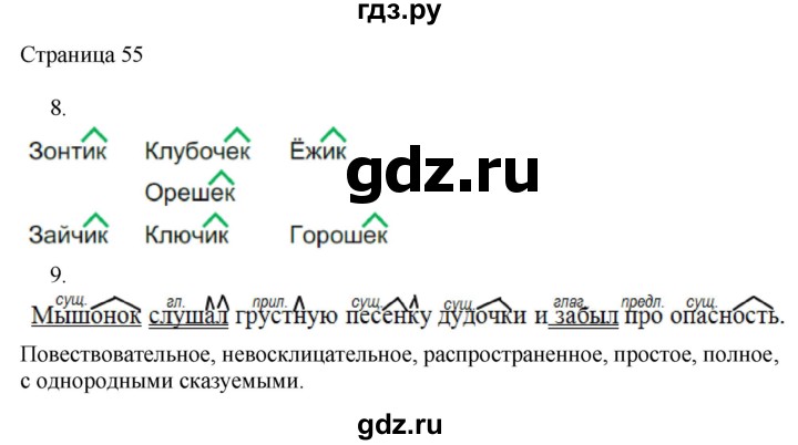 ГДЗ по русскому языку 3 класс Тихомирова рабочая тетрадь (Канакина)  часть 1. страница - 55, Решебник №1 2018