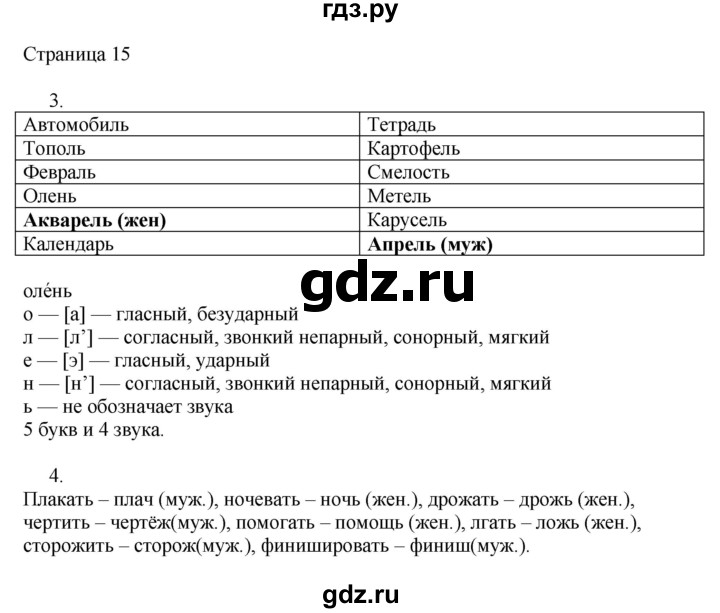 ГДЗ по русскому языку 3 класс Тихомирова рабочая тетрадь (Канакина)  часть 2. страница - 15, Решебник №1 2018